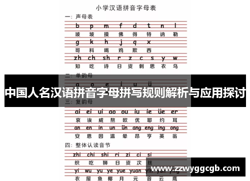 中国人名汉语拼音字母拼写规则解析与应用探讨 中国人名汉语拼音字母拼写规则解析与应用探讨