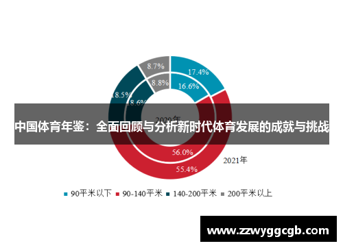 中国体育年鉴:全面回顾与分析新时代体育发展的成就与挑战 中国体育年鉴:全面回顾与分析新时代体育发展的成就与挑战