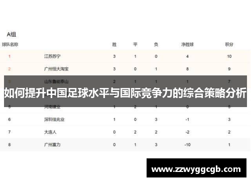 如何提升中国足球水平与国际竞争力的综合策略分析 如何提升中国足球水平与国际竞争力的综合策略分析